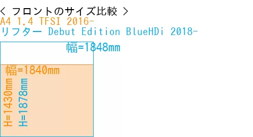 #A4 1.4 TFSI 2016- + リフター Debut Edition BlueHDi 2018-